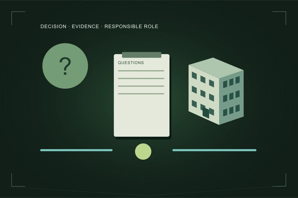 Conceptual illustration: manager questions connected to building context and a decision record.