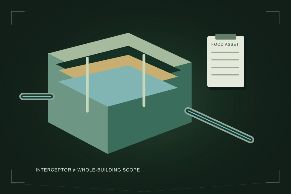 Conceptual illustration: a grease interceptor cutaway separated from its downstream pipe and food-operation record.