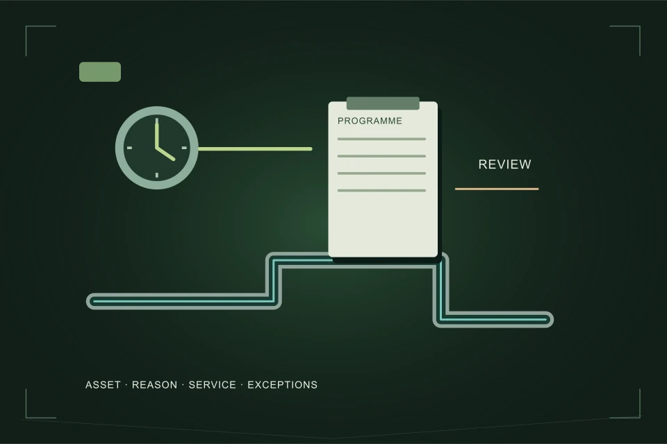 Conceptual illustration: an asset-specific programme record, review clock and distinct pipe interval.